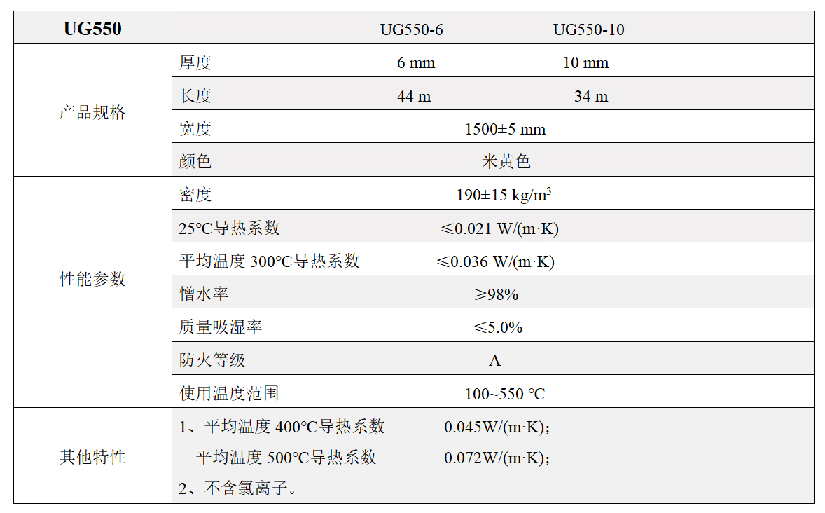 专业气凝胶毡_气凝胶颗粒相关-浙江岩谷科技有限公司